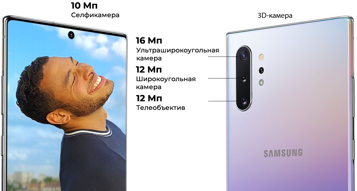 Samsung Note 10 Вес
