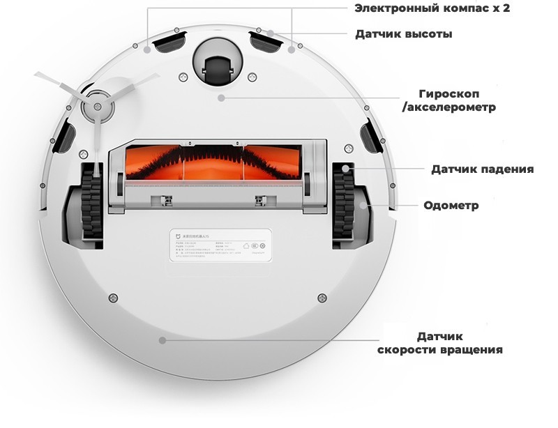 Робот пылесос карта дома